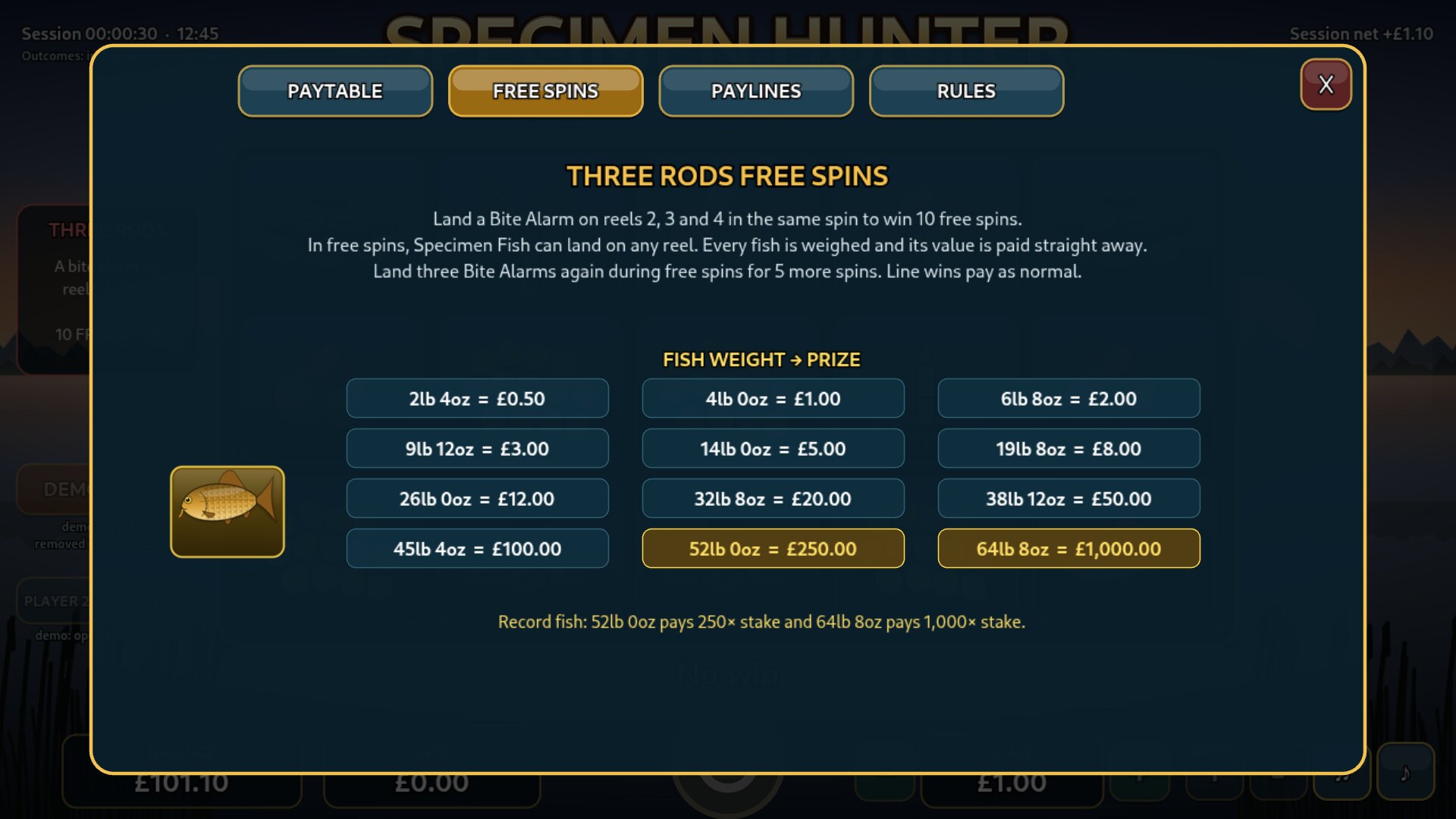 Fish weight to prize table, up to 64lb 8oz for 1,000× stake